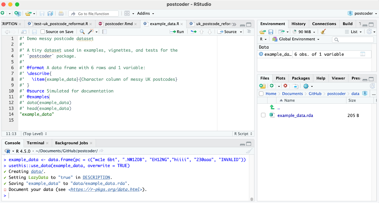 Example data